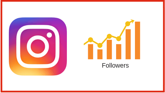 Use paid out Instagram marketing and feel the advantages